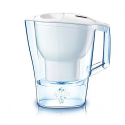 Brita Aluna Brita Aluna