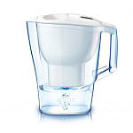Brita Aluna 